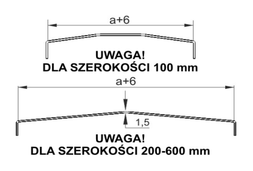 Pokrywa drabinki PDDP300/3