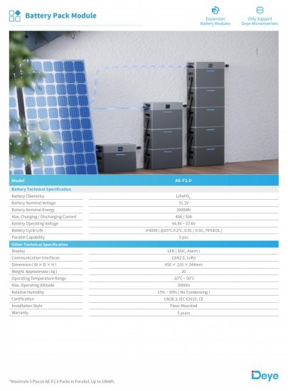 DEYE Bateria AE-F2.0 51,1V 2 kWh (niskonapięciowy)
