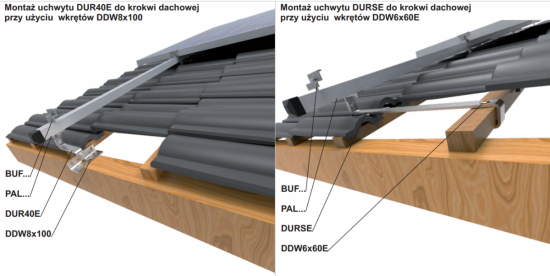 Uchwyt dachowy regulowany DUR40E 898140