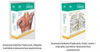 Anatomia Sobotta Flashcards- Łacińskie mianownictwo 