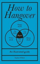How to Hangover