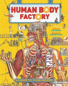 The Human Body Factory 