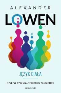 Język ciała