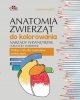 Anatomia zwierząt do kolorowania. 