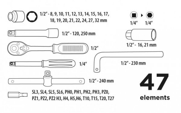 Klucze nasadowe Top Tools 1/4&quot;, 1/2&quot; zestaw 47 sztuk