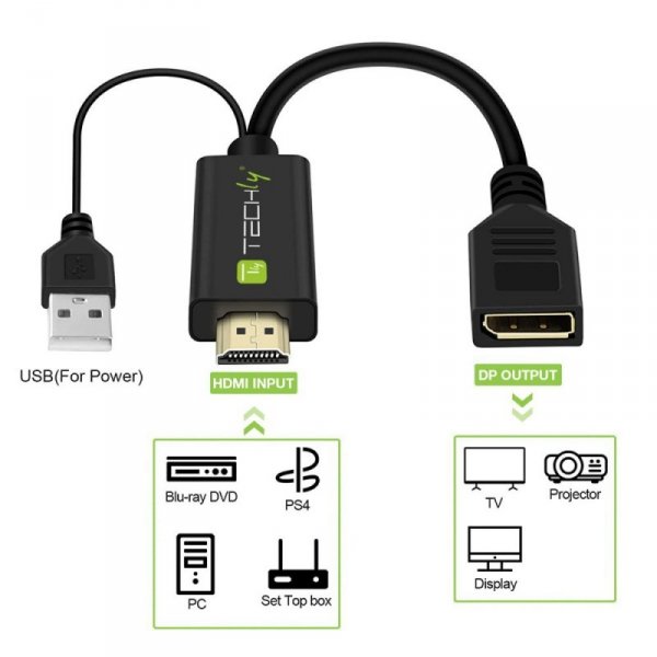 Techly ICOC HDMI-DP12A konwerter sygnału wideo 4096 x 2160 px