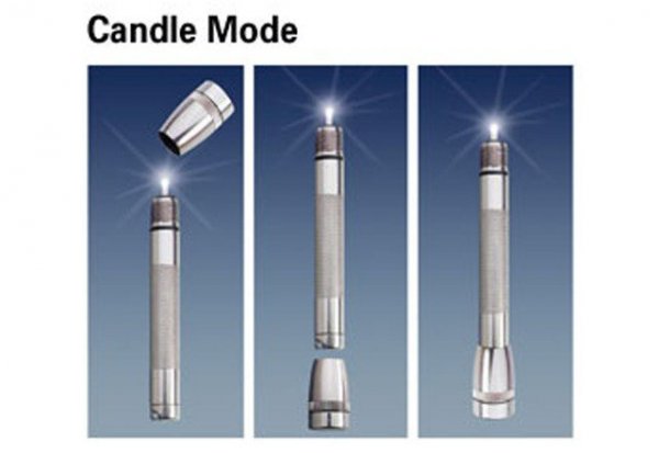 Latarka Maglite Mini AA Czerwona M2A03L