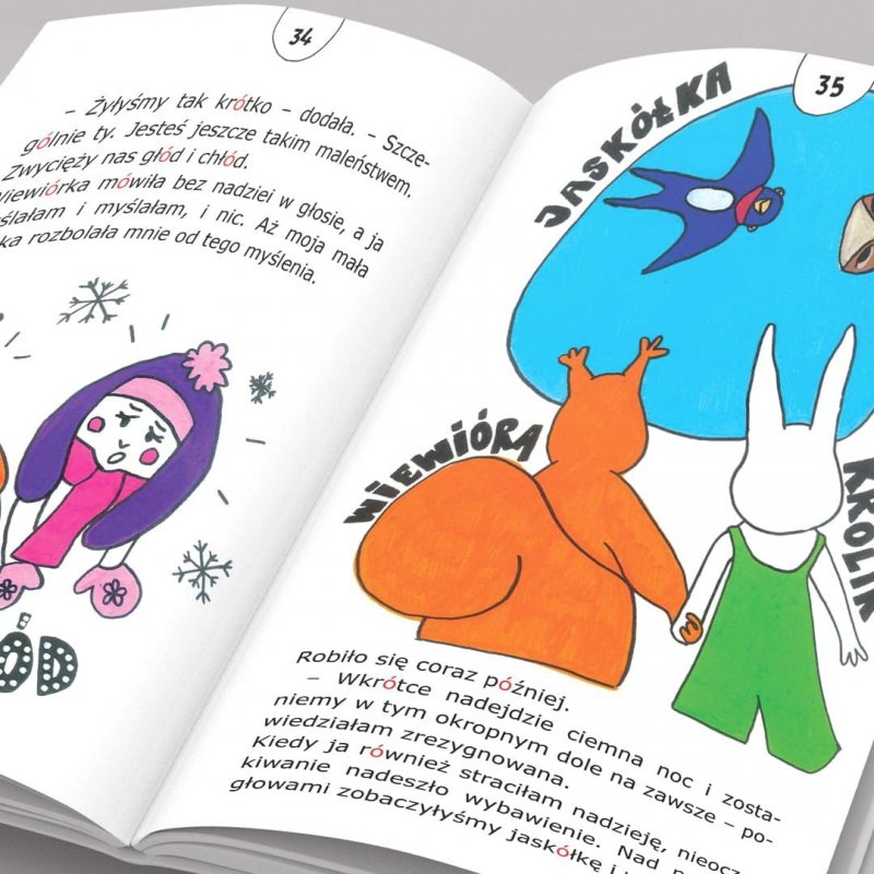 Ortografia mimochodem-O Józefinie i jej króliczej rodzinie z okolic Grójca