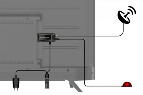 Tuner DVB-T2 HEVC H.265 mini na HDMI