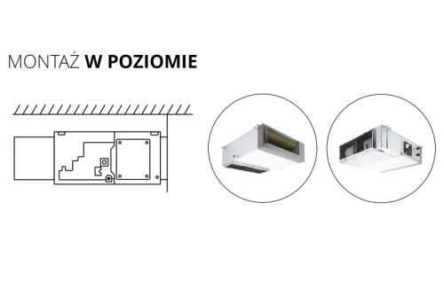 Klimatyzator kanałowy Rotenso Nevo N120Xi R15 (jednostka wewnętrzna)