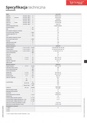 Klimatyzator ścienny Luve 3,5kW (LE35Xi/LE35Xo)