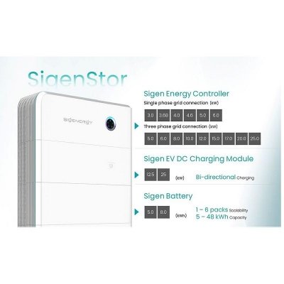 Falownik hybrydowy 8kW 3 fazowy SigenStor EC 8.0 TP 11010012 Sigenergy