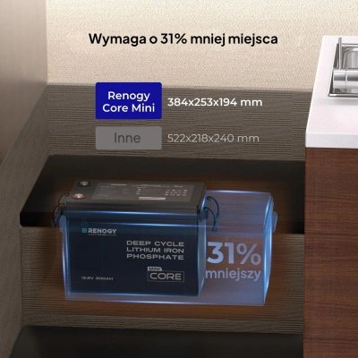 Akumulator Renogy Core Mini 12V 300Ah LiFePO₄