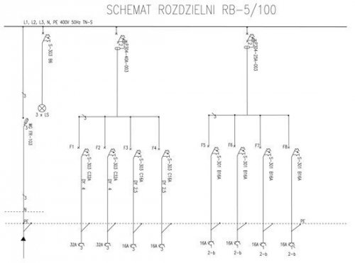 Rozdzielnica budowlana metalowa na stojaku RB-5/100A (RB-5/100A)