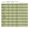 Oficerki jeździeckie Kavalkade Proximo - skóra olejowana - czarne - rozmiar 41 MWW (45/38-40)