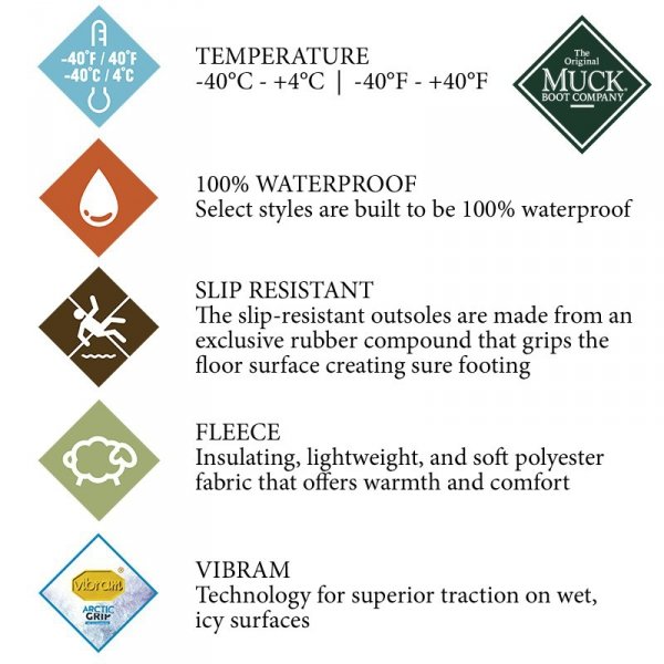 Buty Stajenne Zimowe Muck Boot Arctic ICE Mid-Women