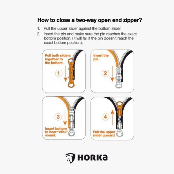 Kurtka softshell Horka Silhouette czarna
