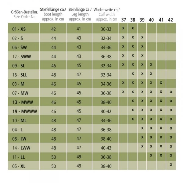 Oficerki jeździeckie Kavalkade Proximo - skóra olejowana - czarne - rozmiar 41 MWW (45/38-40)