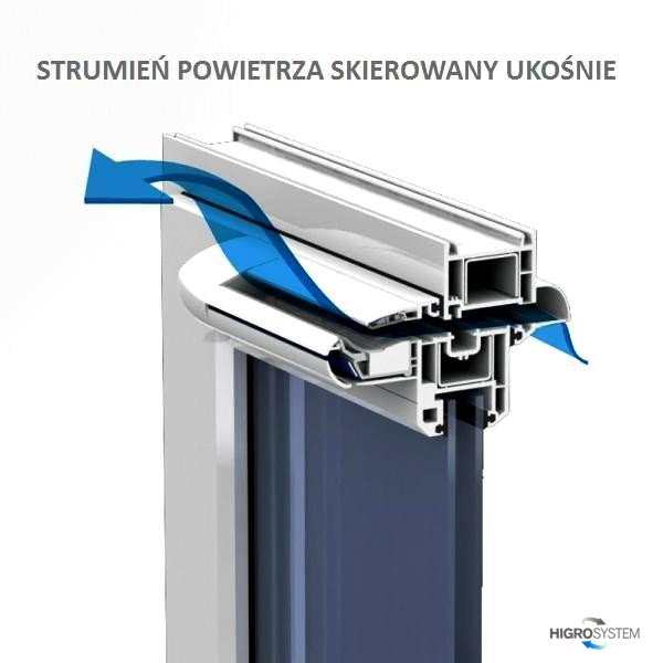 Nawiewnik higrosterowany EXR + łącznik akustyczny (bez okapu) - 5 kolorów