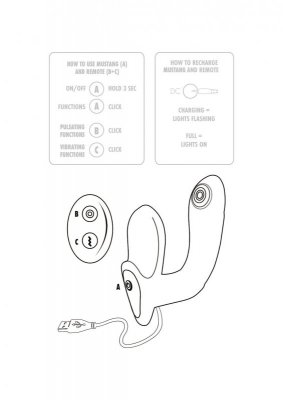 ToyJoy Designer Edition Mustang Prostate Massager