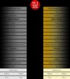 Męskie perfumy z feromonami PheroStrong dla mężczyzn 50 ml