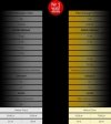 Męskie perfumy z feromonami PheroStrong Strong dla mężczyzn 15 ml