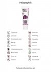 Lubrykant wodny Anal relaxer 25 ml