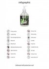 CBD lubricant - 17 fl oz / 500 ml- Pump