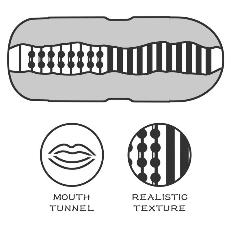 Sex in a can mouth stamina tunnel