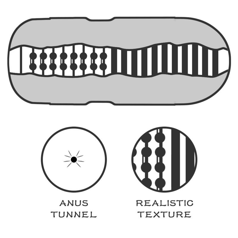 Sex in a can anus stamina tunnel