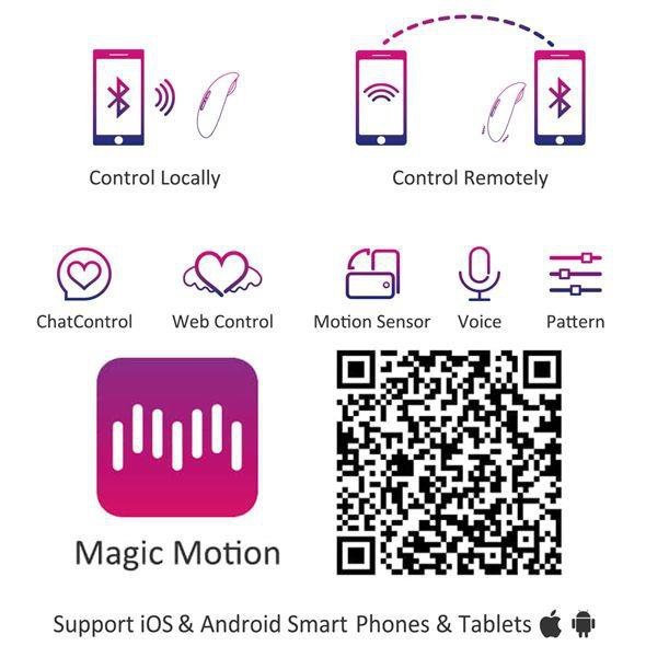 Masażer łechtaczki wibrator do majteczek z aplikacją Magic Motion