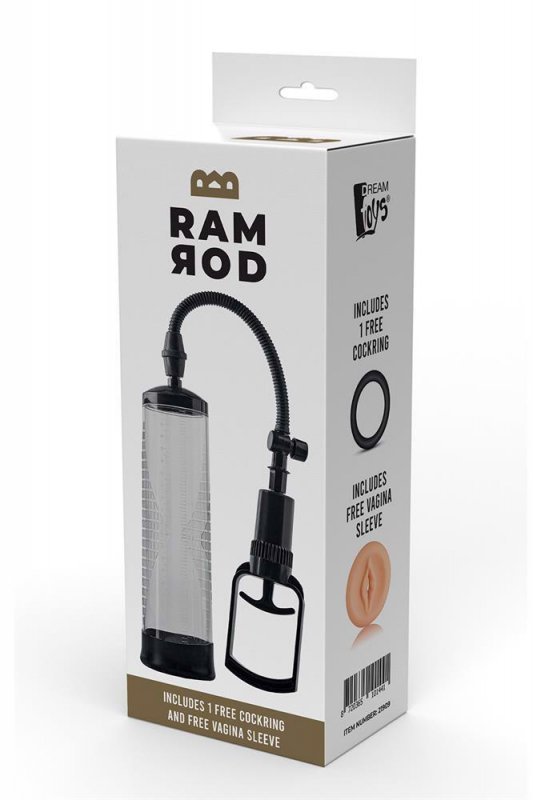 Ramrod penis pump trigger
