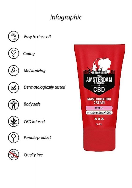 Krem do masturbacji Original CBD from Amsterdam  50 m