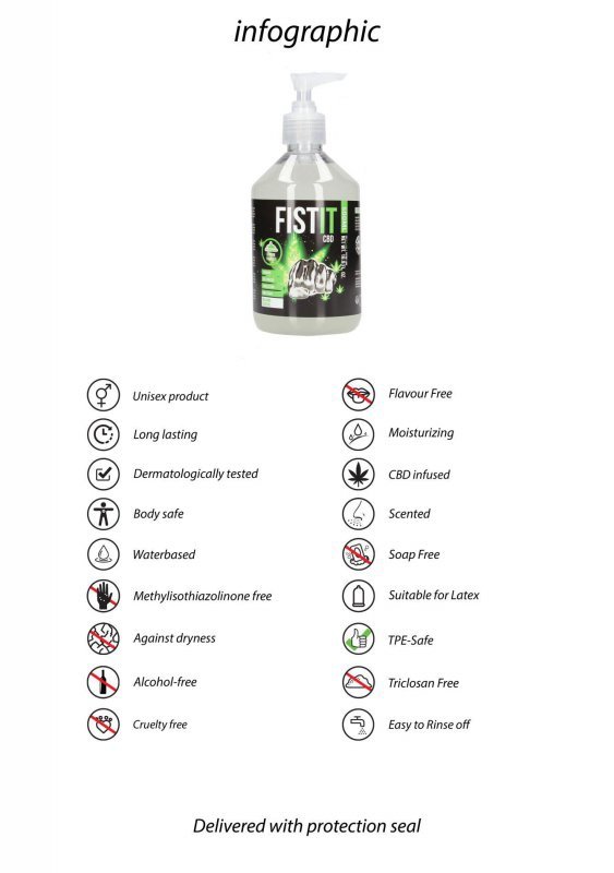 CBD lubricant - 17 fl oz / 500 ml- Pump