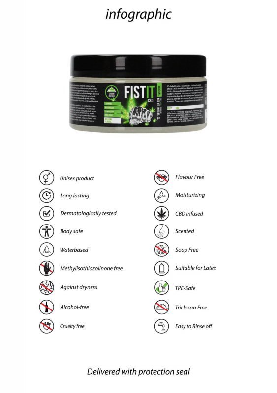 CBD lubricant - 10.1 fl oz / 300 ml