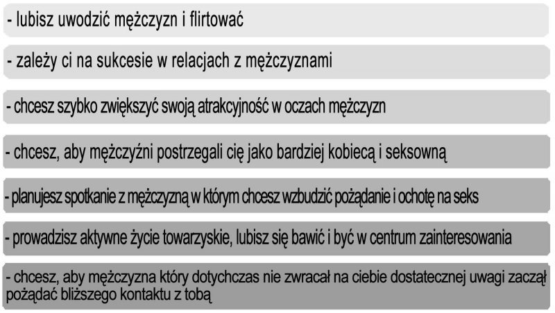 Damskie perfumy z feromonami Phobium Pheromo VERO 15 ml