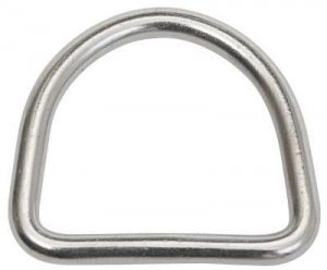 Pierścień D 4x25 mm