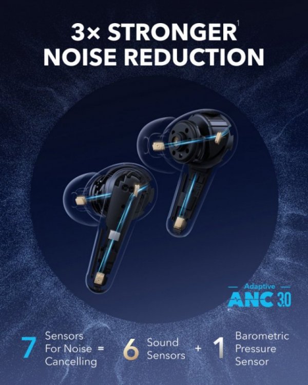 Słuchawki bezprzewodowe Soundcore Liberty 4 PRO Bluetooth błyszcząca czerń
