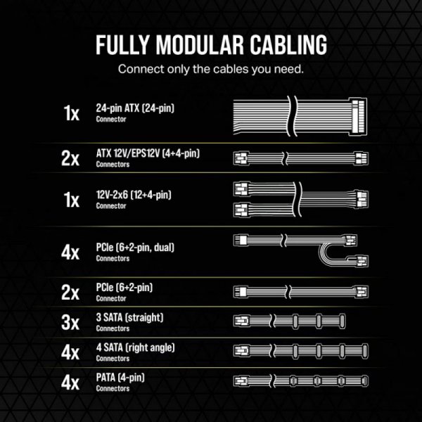 Zasilacz RM1200e PCIe5.1 80+GOLD F.MODULAR ATX3.1