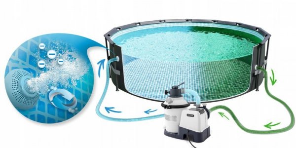 Pompa filtrująca piaskowa do basenu 3500 L/h INTEX 26642