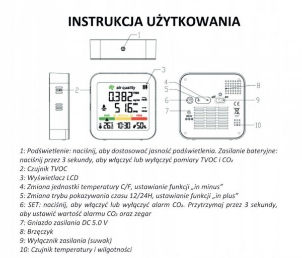 Stacja pogodowa METEO SP88A z pomiarem CO2