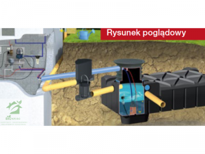 Zestaw domowo-ogrodowy ECO F-Line