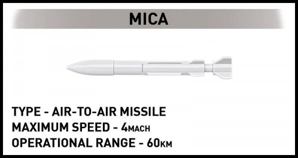 Cobi Klocki Klocki Rafale C 551 klocków