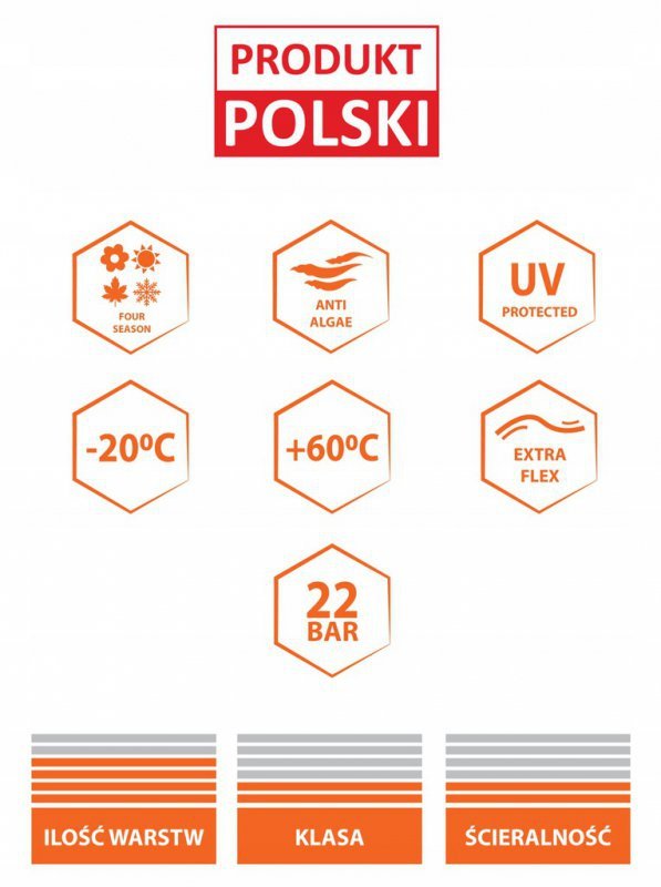 WĄŻ OGRODOWY GARDEN+ 3/4&quot; 30MB