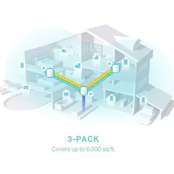TP-LINK SYSTEM WIFI DECO X50(3-PACK) AX3000