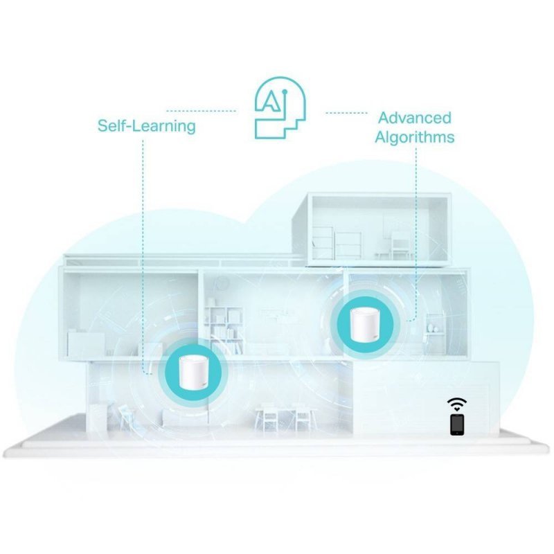 TP-LINK SYSTEM WIFI DECO X50 (2-PACK) AX3000