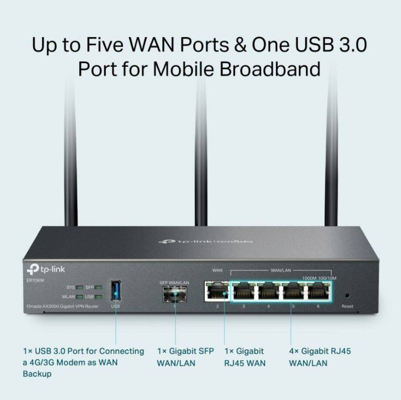 TP-LINK ROUTER GIGABIT VPN AX3000 ER706W
