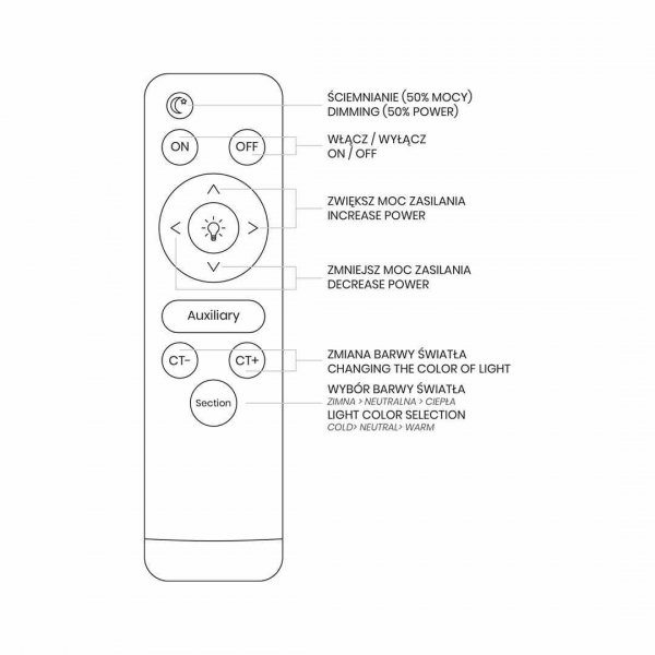 Plafon BUBBLES 24W Ø390 mm ML6392 Milagro  