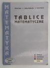 TABLICE MATEMATYCZNE - Alicja Cewe 2004
