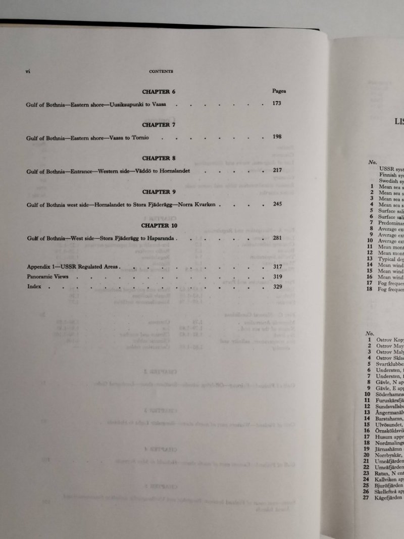 BALTIC PILOT VOLUME III GULF OF FINLAND 1976